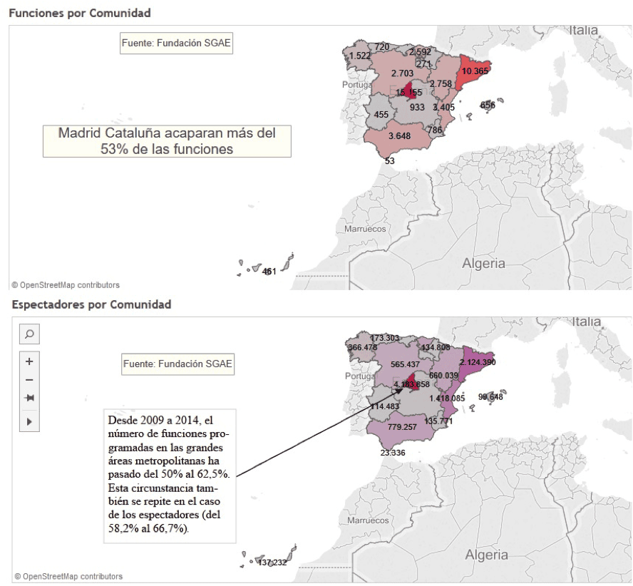 Funciones y espectadores por Comunidad