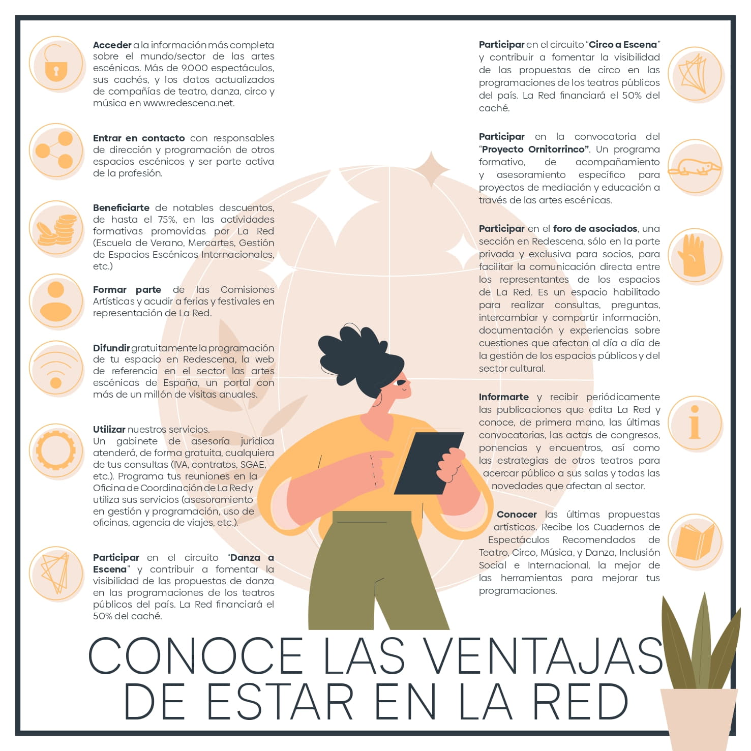 Conoce las ventajas de estar en la RED. Infografía 2