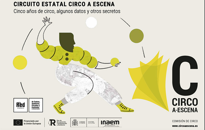 Un lustro de Circo a Escena: te contamos todo sobre el circuito