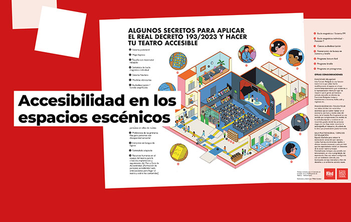 Documentación e información práctica para hacer tu espacio escénico accesible y cumplir así con la normativa