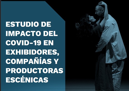 Estudio de impacto del COVID-19 en exhibidores, compañías y productoras escénicas