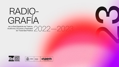 Informe Radiografía 2023