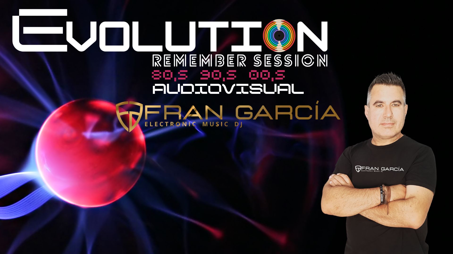 Evolutión Remember Session