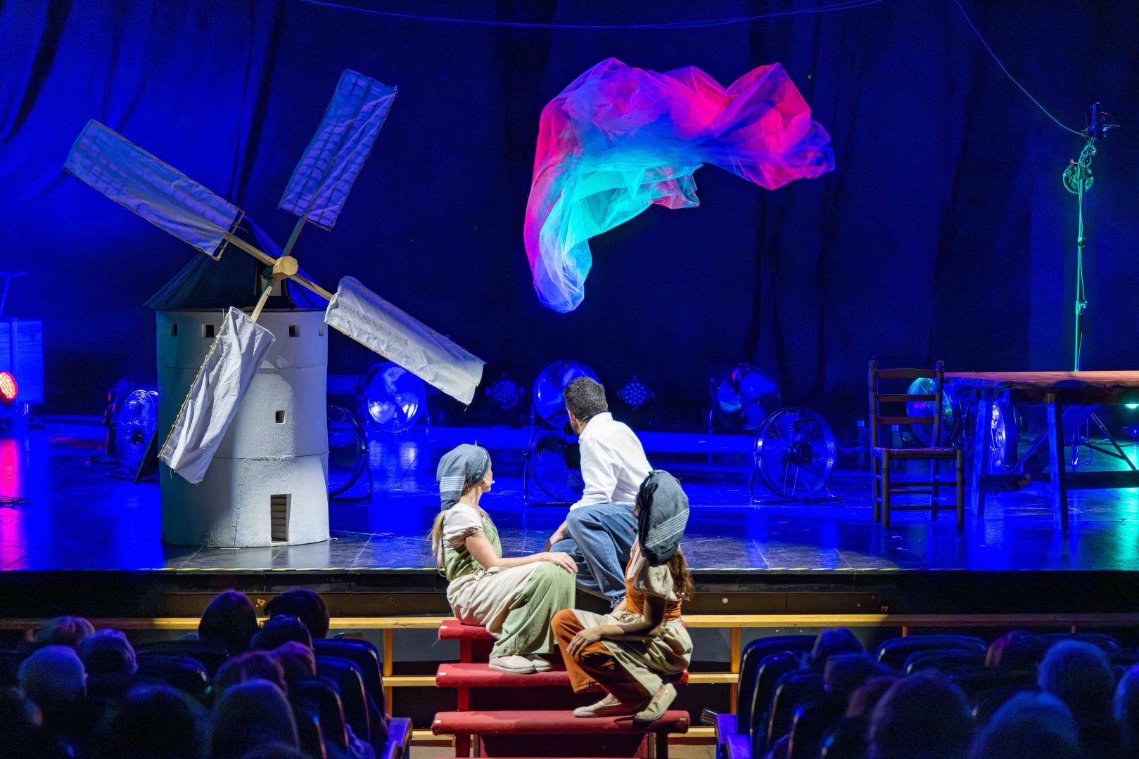 EOLO. NUESTRO MOLINO