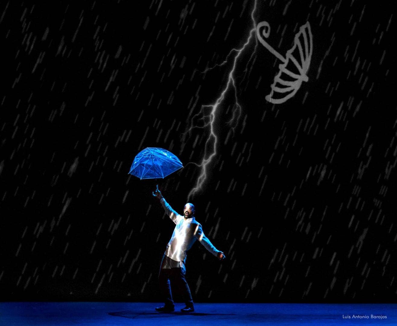 Euria (Lluvia)